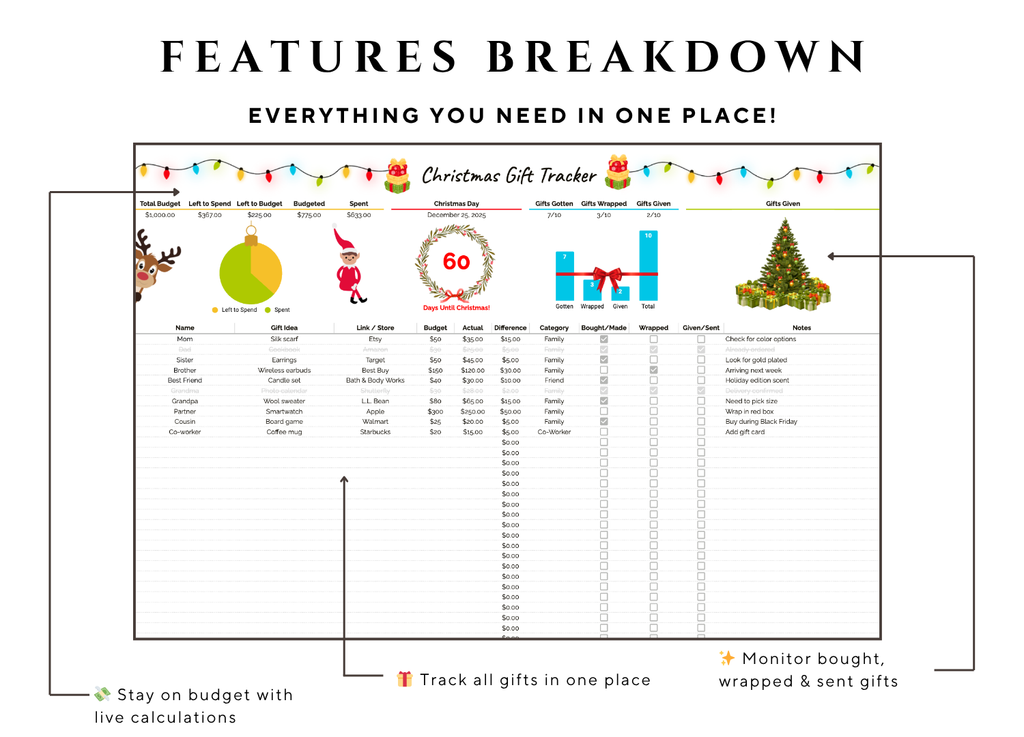 Christmas Gift Tracker