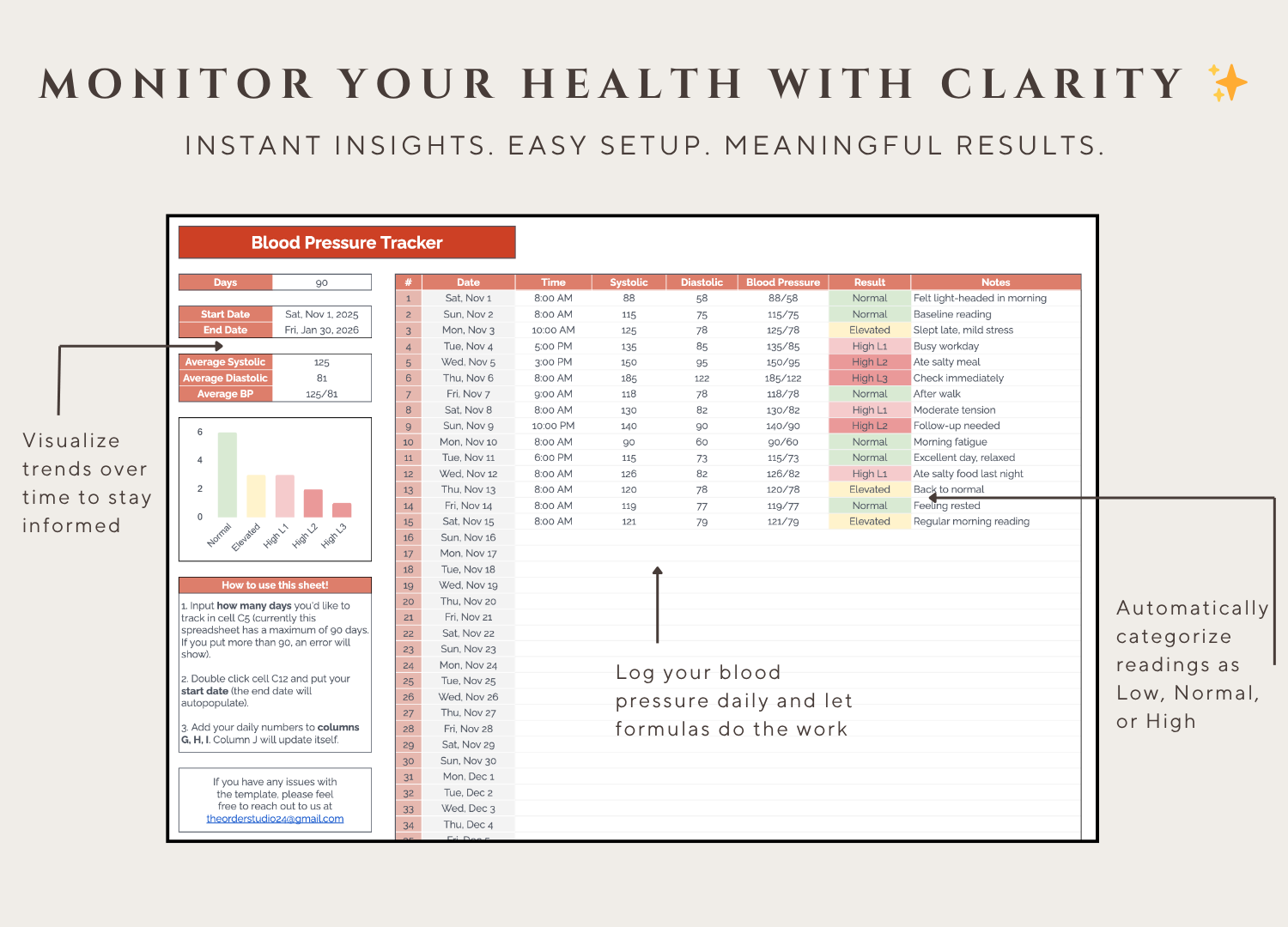 Blood Pressure Tracker