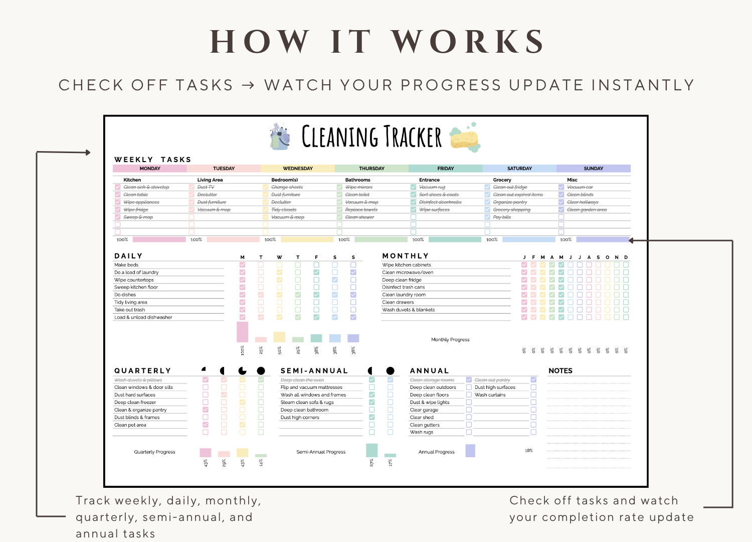 The Cleaning Tracker