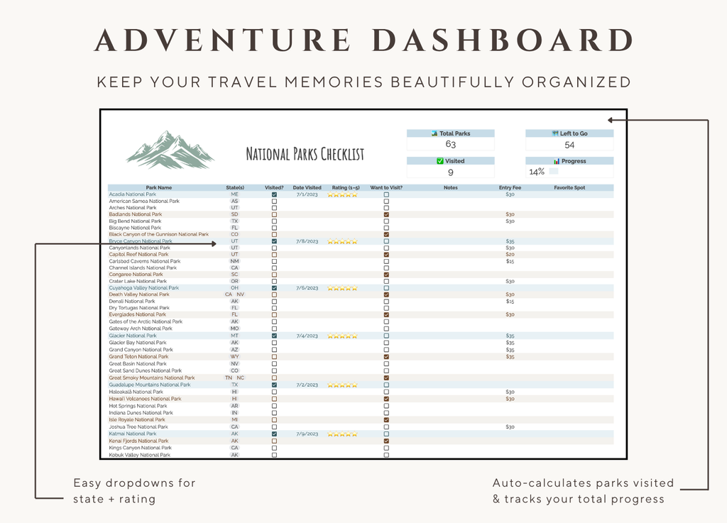 National Parks Checklist