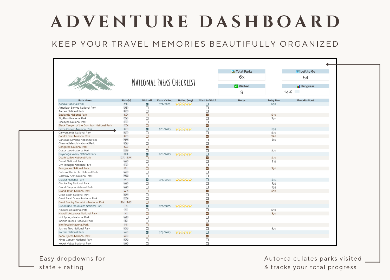 National Parks Checklist