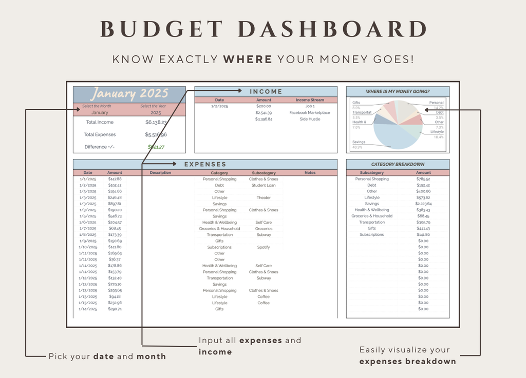 Monthly Budgeting Planner