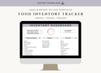 Food Inventory Tracker