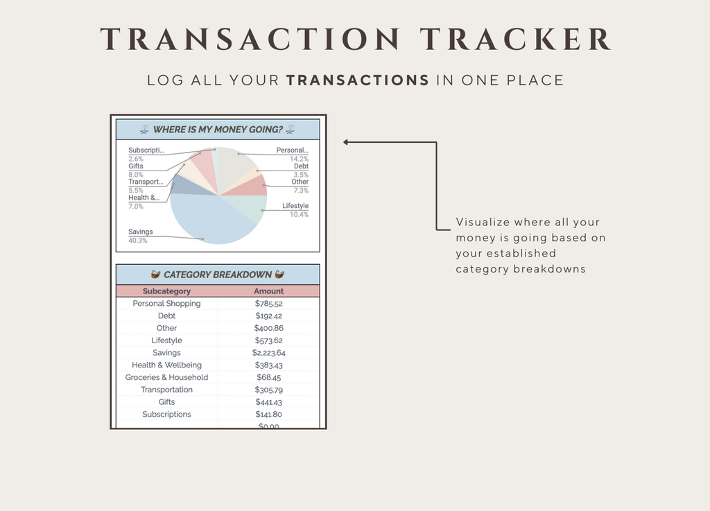 Monthly Budgeting Planner