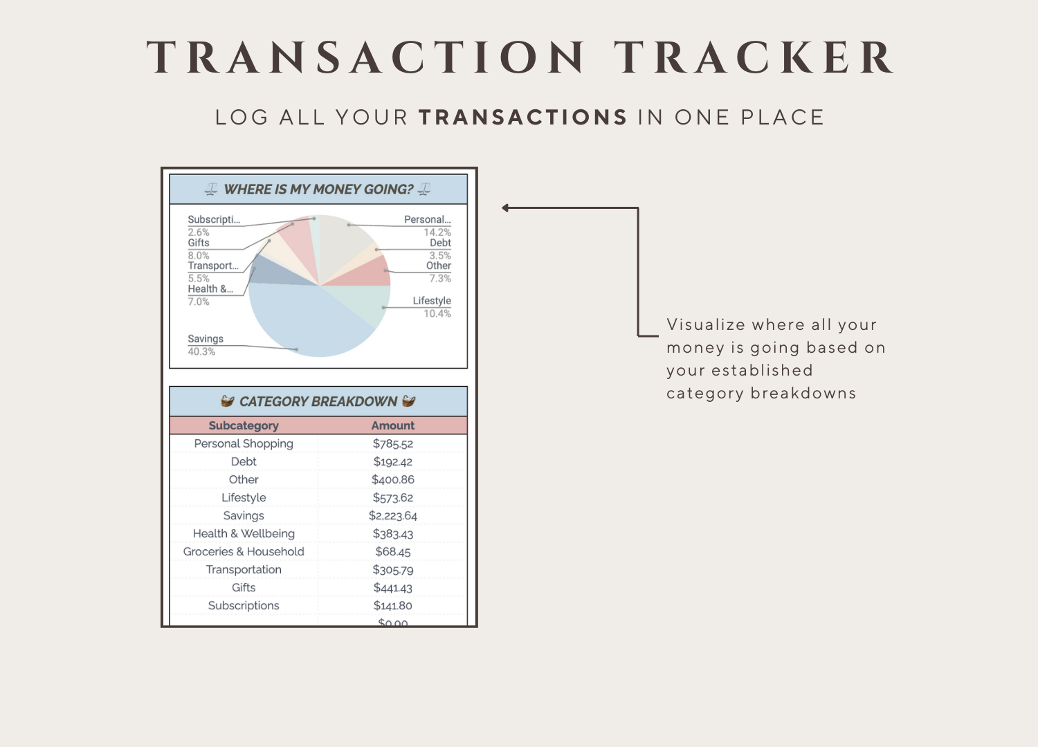 Monthly Budgeting Planner