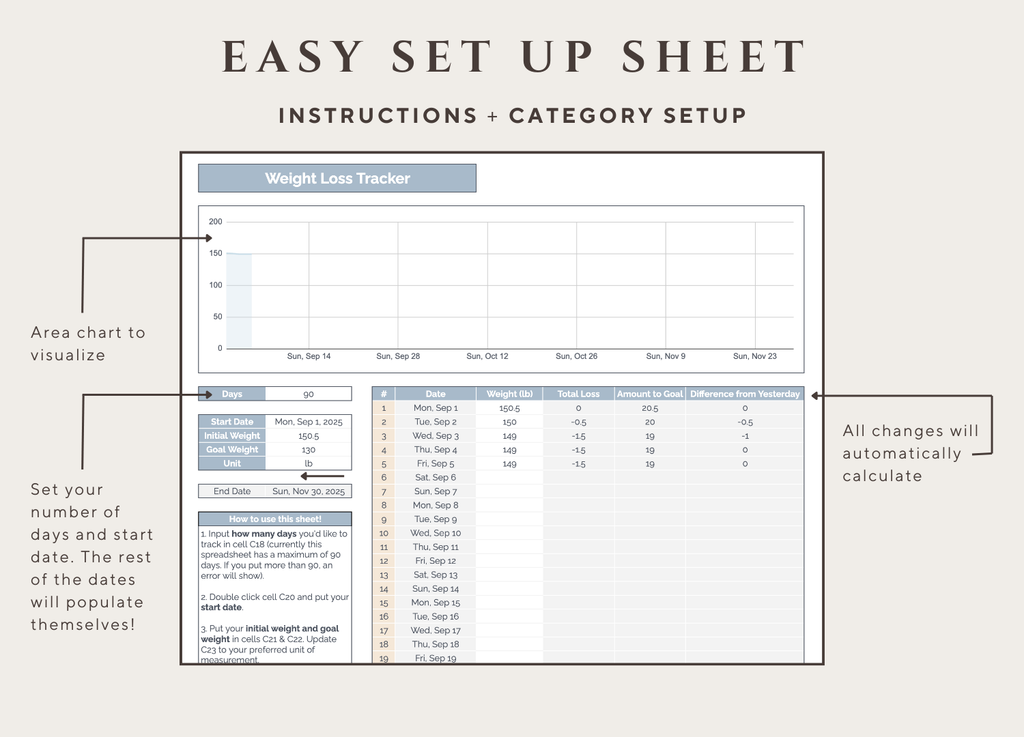 Weight Loss Tracker